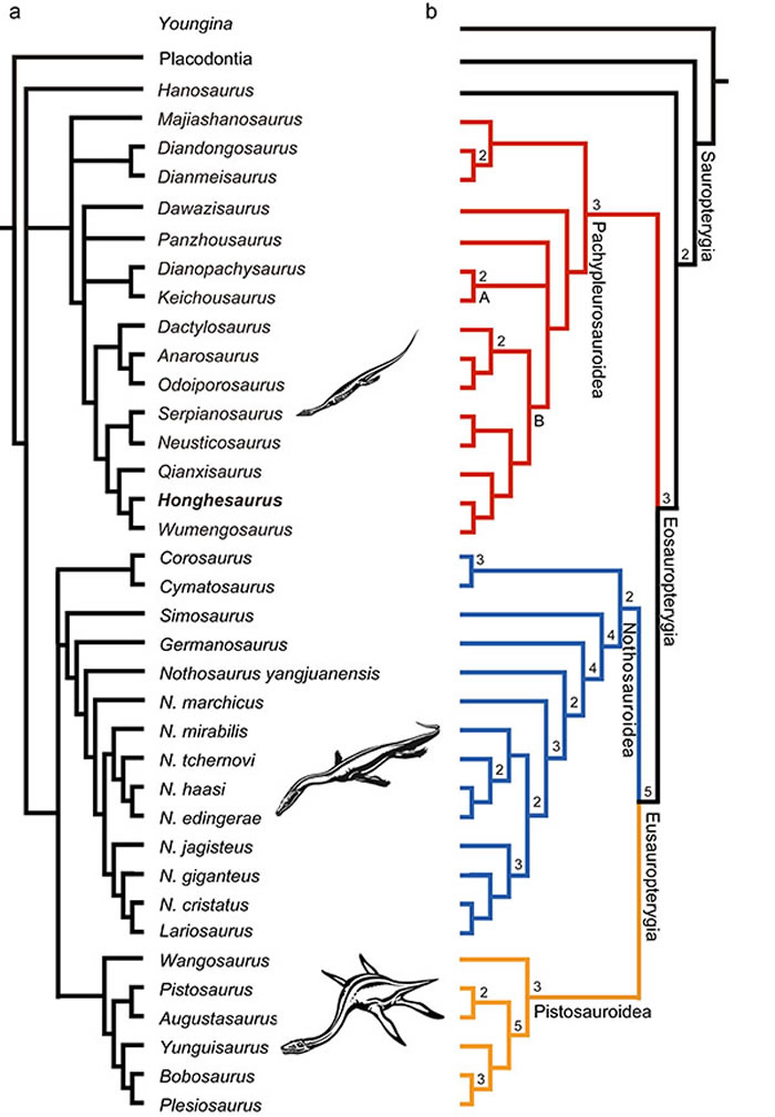 ���Ϻ�������������ں���ز㷢��2.44����ǰ�������ж��ﻯʯ����β�������