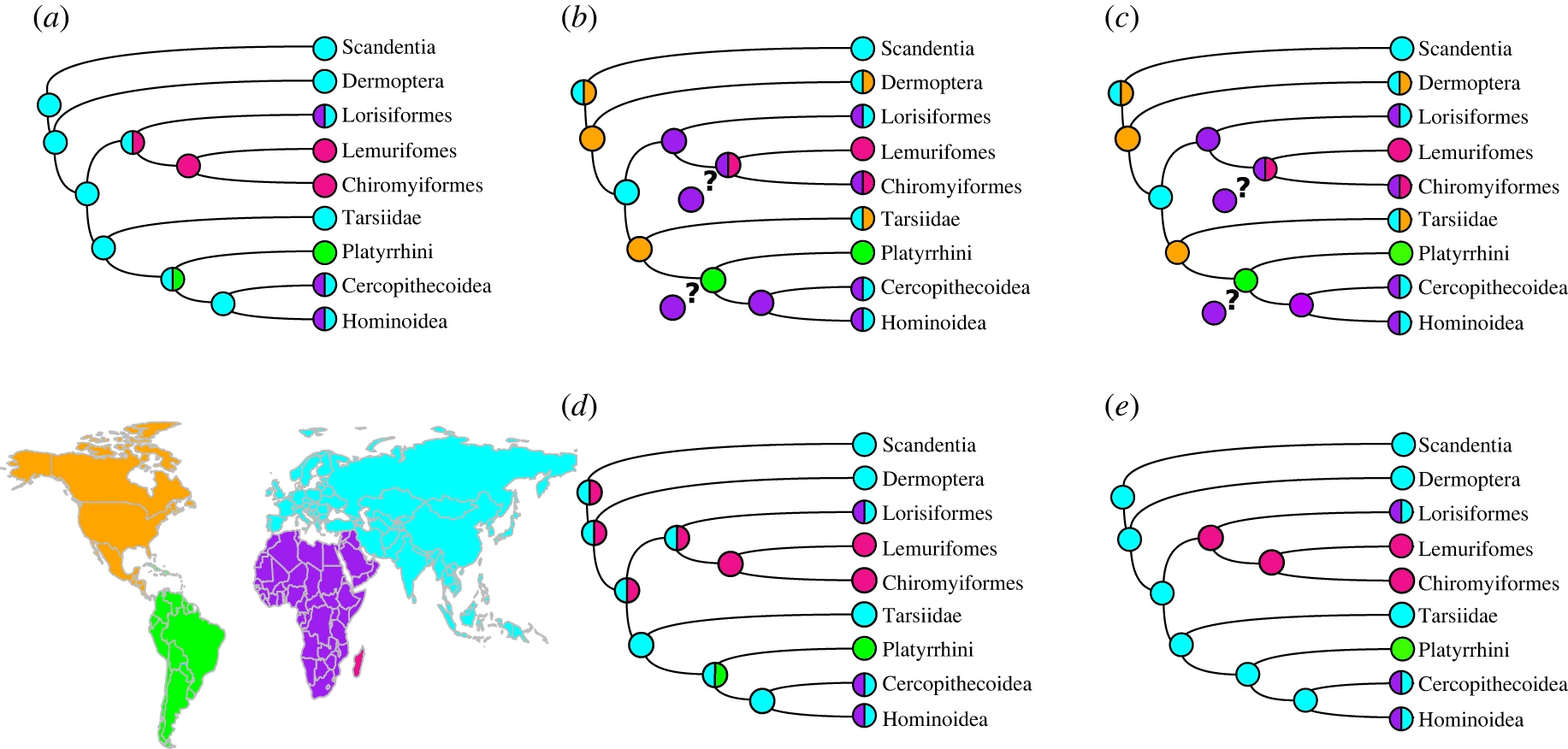 �о���Ա������ʷ����������ȫ����鳤�ද��������� �����ִ�������������