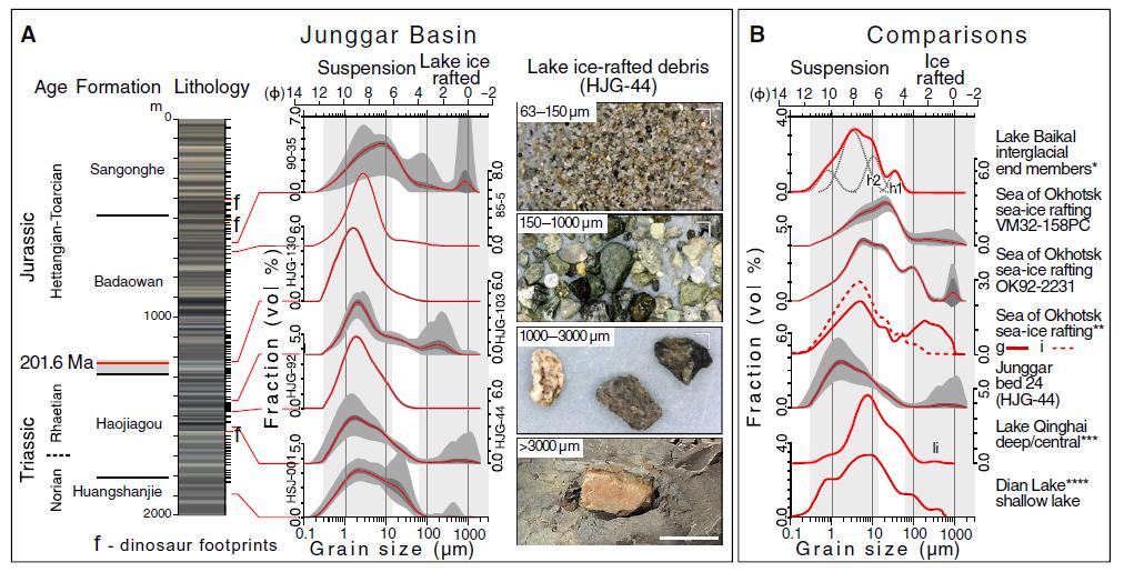 ������ǰ����ɽ���족������������ ����ȴ�û�����