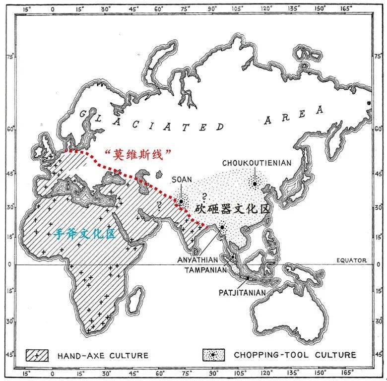 Īά˹ʶ������ľ�ʯ��ʱ�����ڶ�������ͬ���Ļ����������ָ��Ļ����Ͷ����Ŀ������Ļ�����ͼƬ��Դ��Movius H. L. (1948). The Lower P