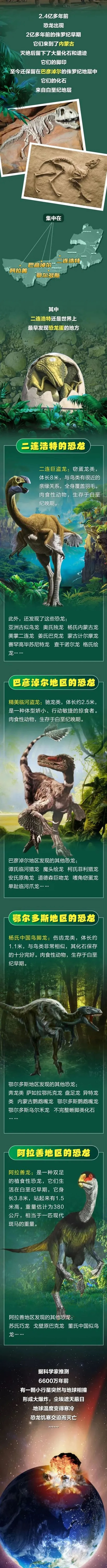 ���ɹŵ��׷��ֶ����ֿ�����