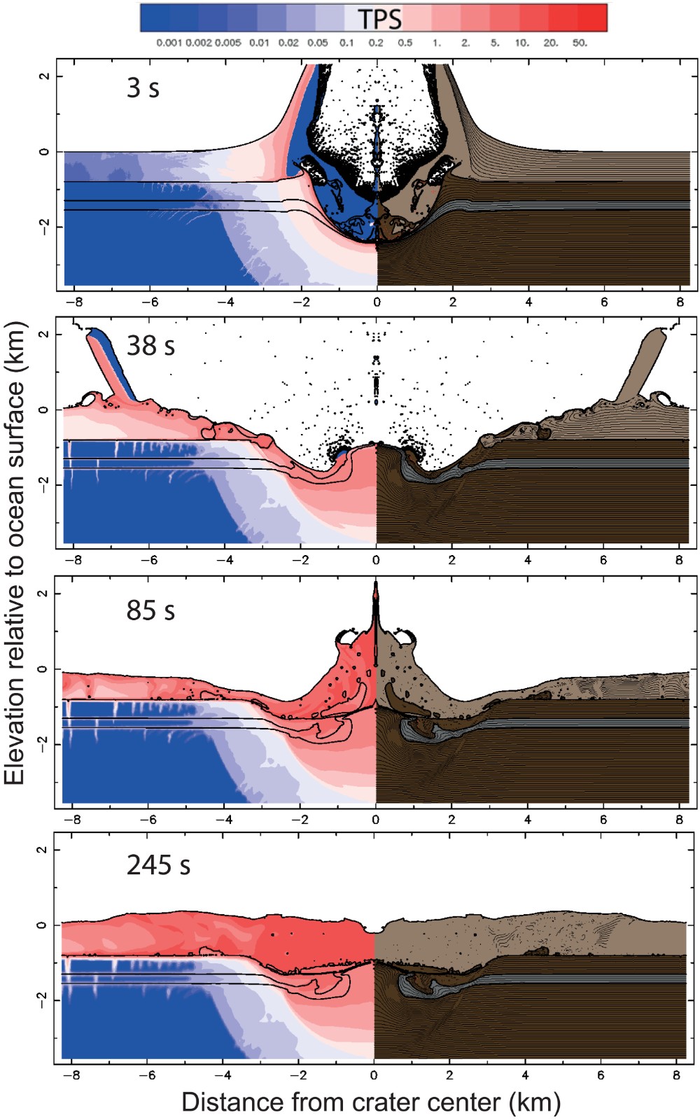 �������󺣵��·��ֵ���ʯ�ӱ������ܶ��С����ײ������ ���յ��¿������