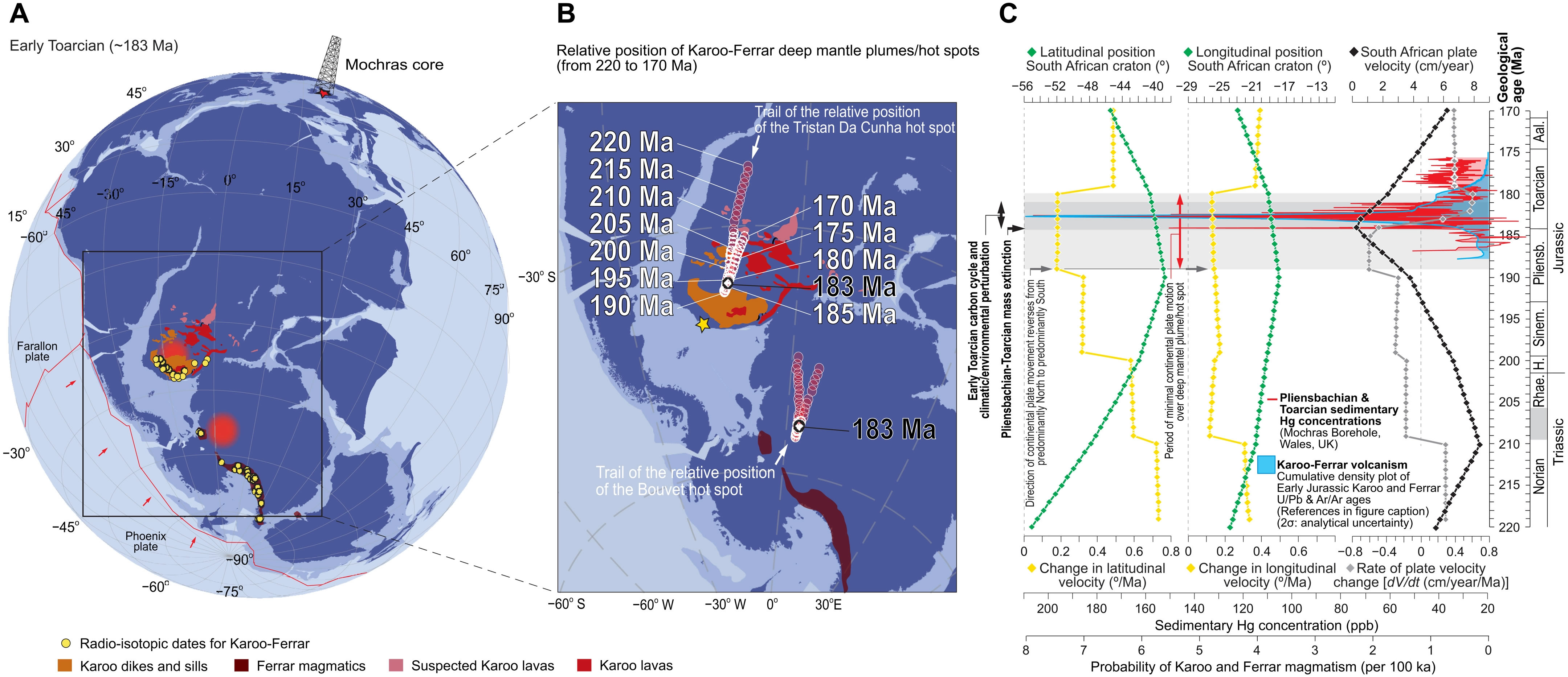 ���о���ʾ��½����˶��ķŻ���ο��Ƶ��������Ļ�ɽ�¼�