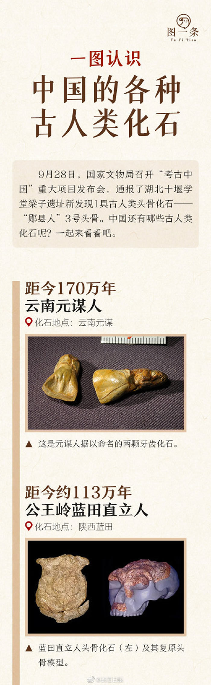 һͼ��ʶ�й��ĸ��ֹ����໯ʯ