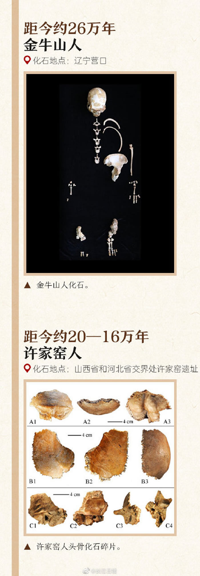 һͼ��ʶ�й��ĸ��ֹ����໯ʯ