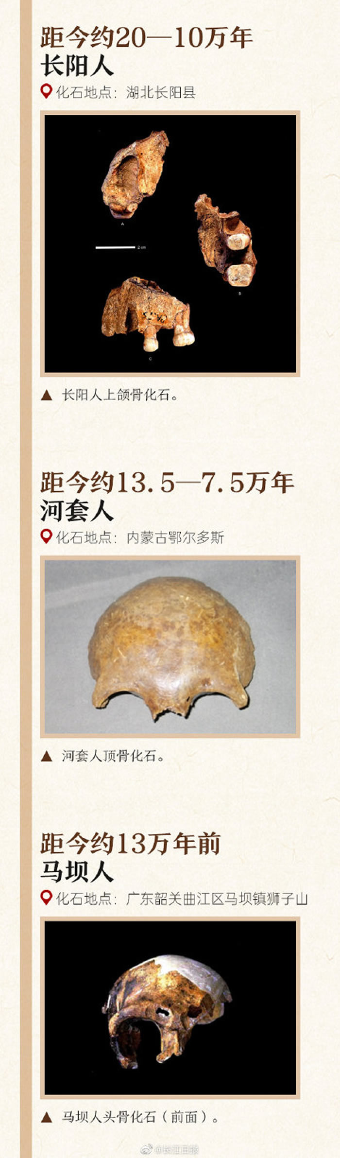 һͼ��ʶ�й��ĸ��ֹ����໯ʯ