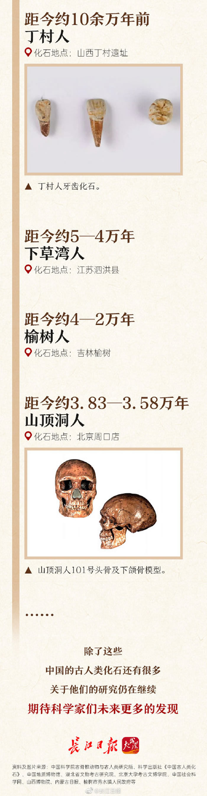 һͼ��ʶ�й��ĸ��ֹ����໯ʯ