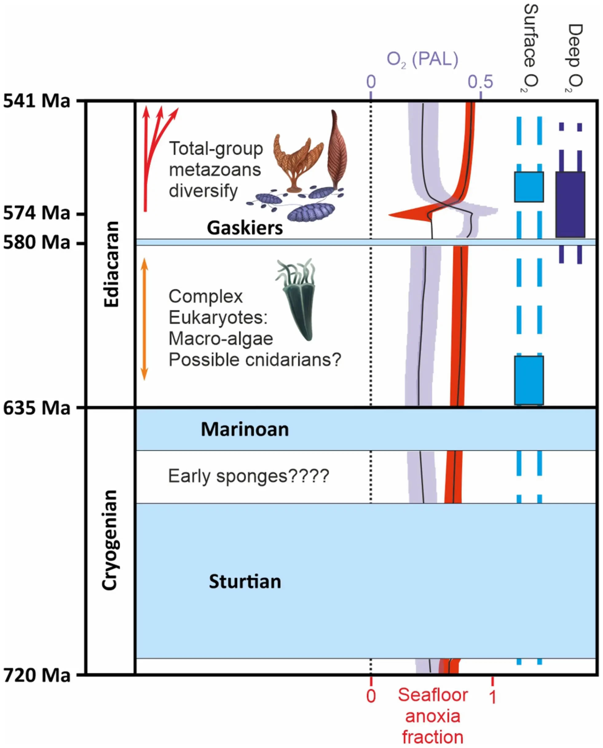 ���غ������ﾪ�˵����漼�������ڽ��͵���������Ķ�����ܵĸ������