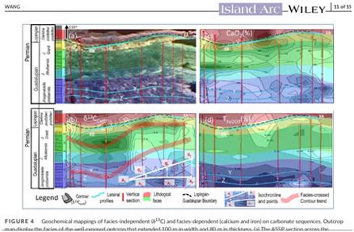 ��ѧ�ز�ѧȫ��Ա��о���һ���·�������Ӧ��