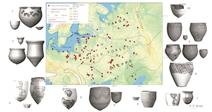 ������ʾ1.2����ǰŷ�޹Ŵ����Բɼ���֮��Ĺ�ϵ