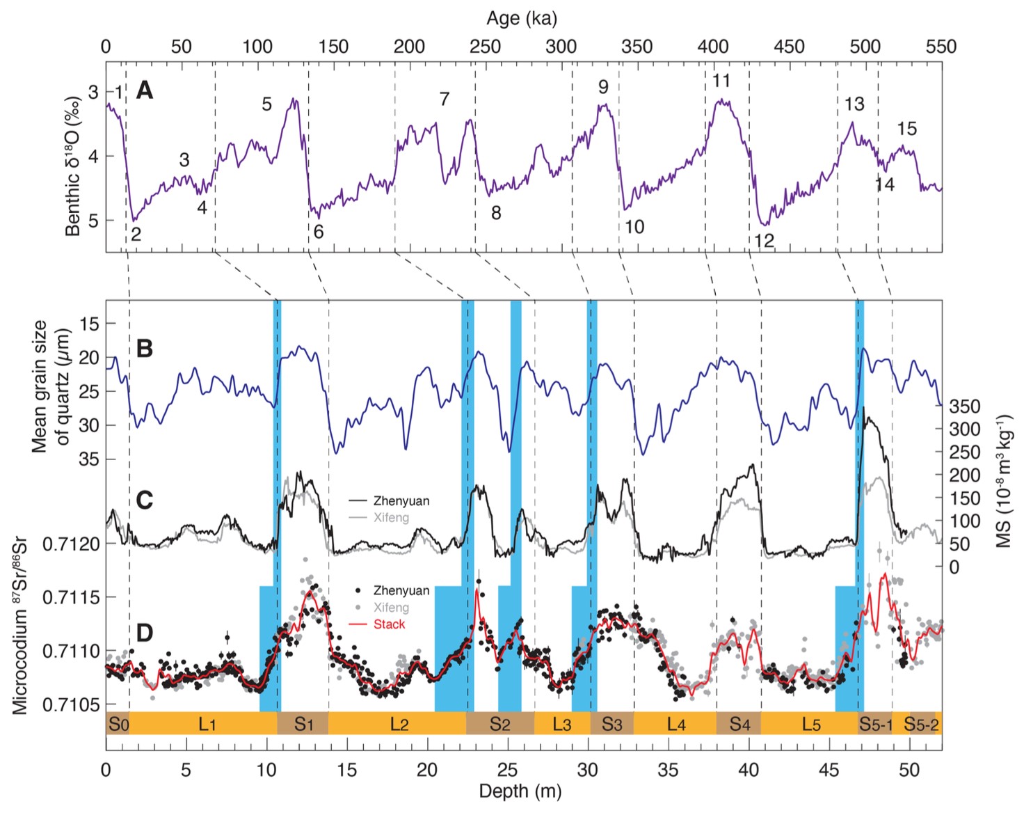 ���ļͼ����-����ת�������ж��Ƕ����綯��ѧ�����о��½�չ