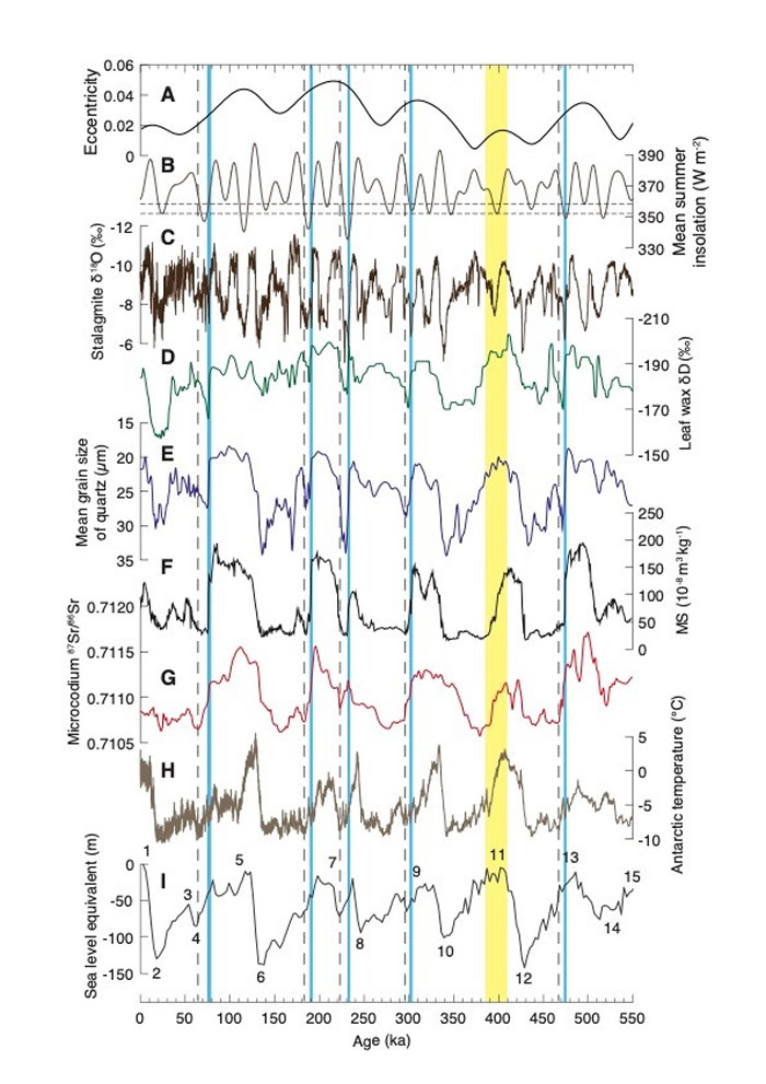���ļͼ����-����ת�������ж��Ƕ����綯��ѧ�����о��½�չ