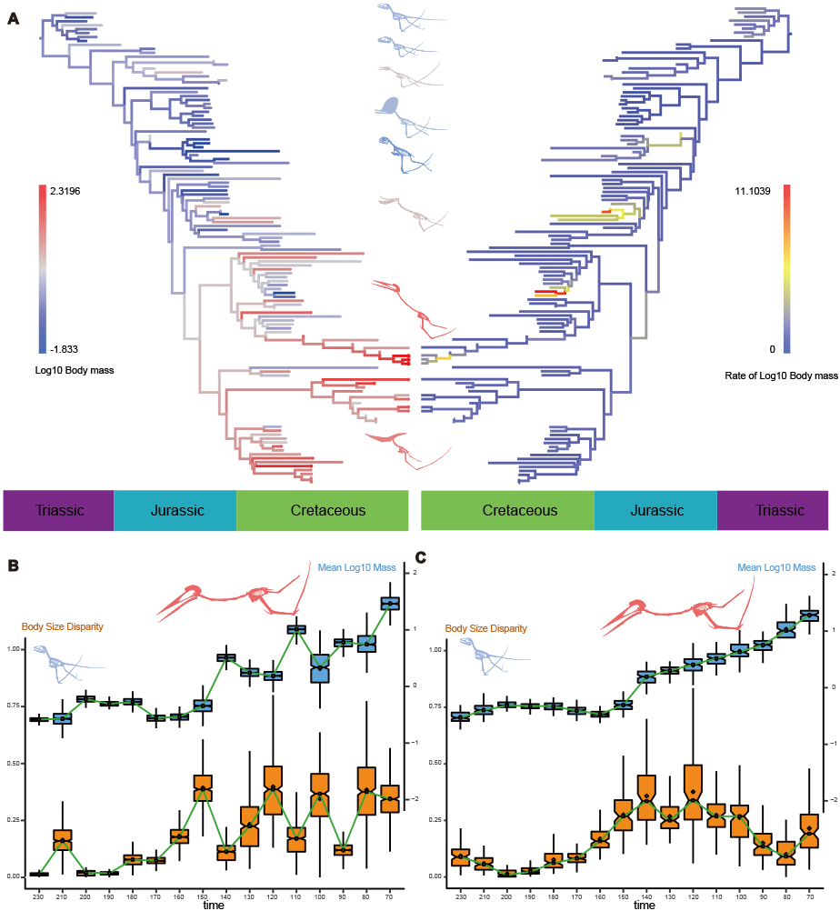 ����������ѧ�����������������Դ�߶��ݻ������о��ɹ�