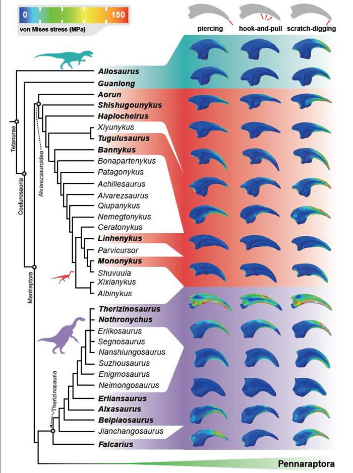 ��ͨѶ-����ѧ����־��������̬����ѧ������ʾ�ֵ���������ǰצ���ݻ�֮��