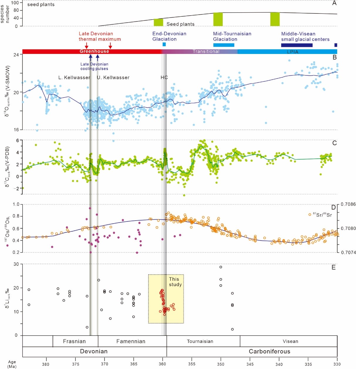 �����������о�ͨѶ������½�绯������ǿ�շ������ĩ��̬Σ��