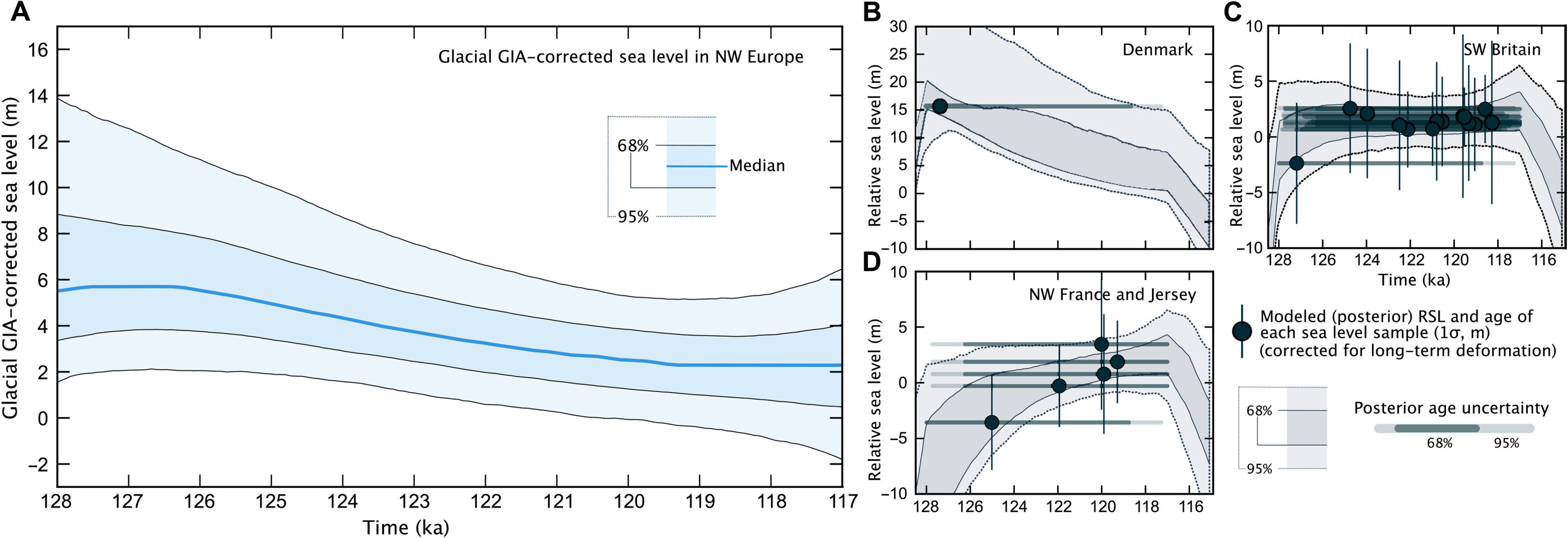 Ӣ���������ϵĺ�̲��ʯ������ѧ���˽��ȥȫ���ů��Ӱ��