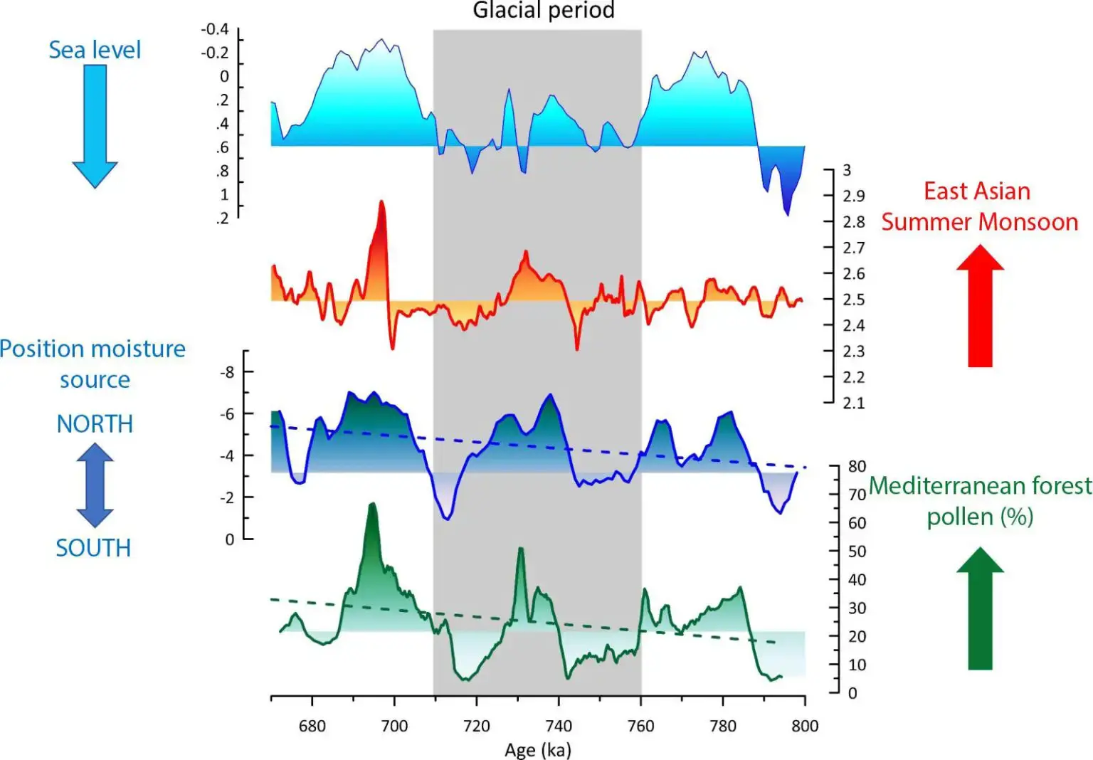 ҿìܵĹȥѧڵġůڡ