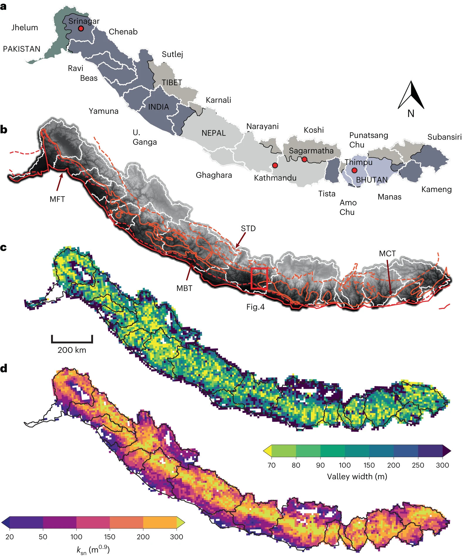 �о���ʾϲ������ɽ�ȵĴ�С�ܹ�����������ʯ¡�����