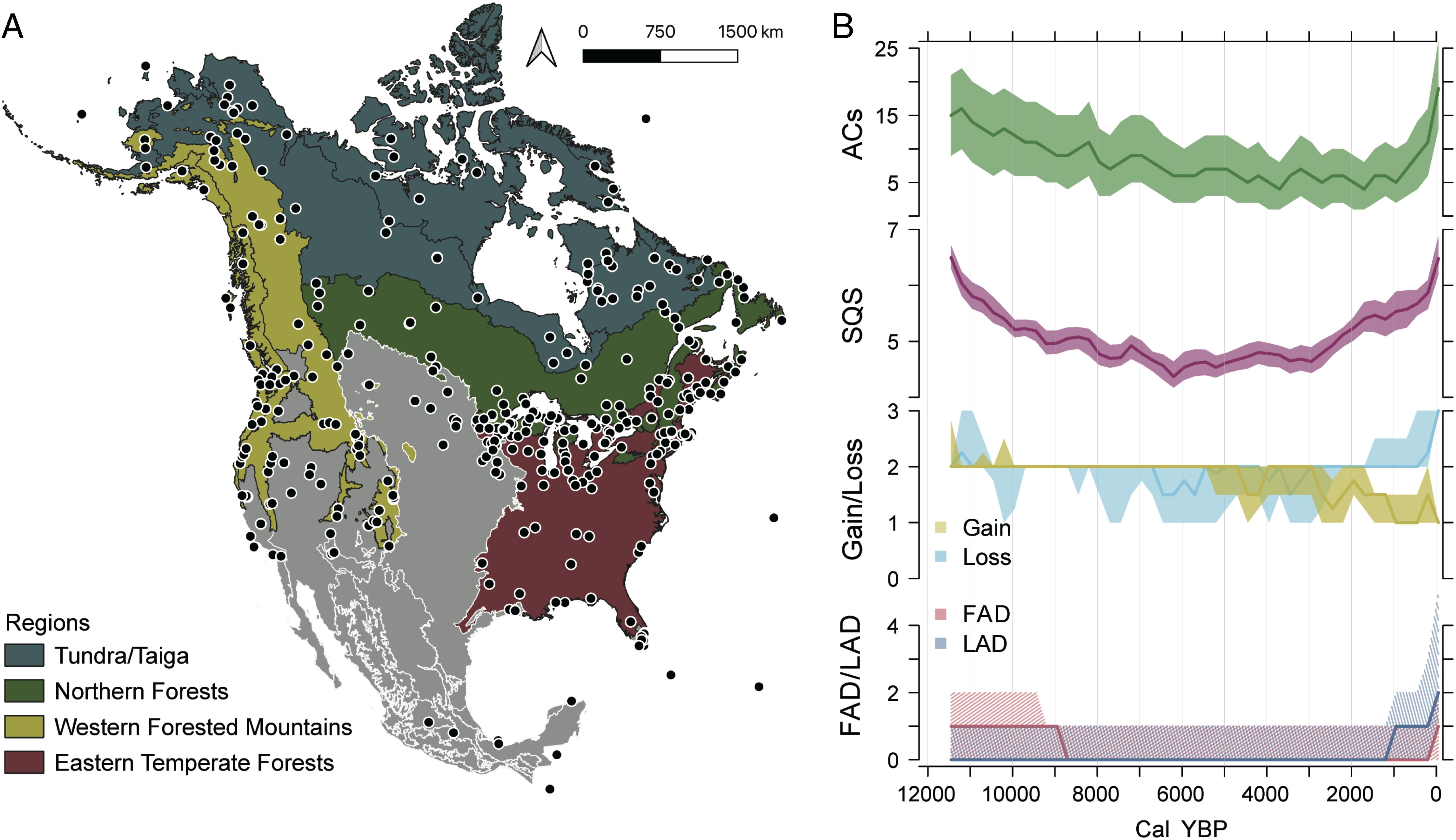 ���¶�������ʱ���᣺�����о���ʾ