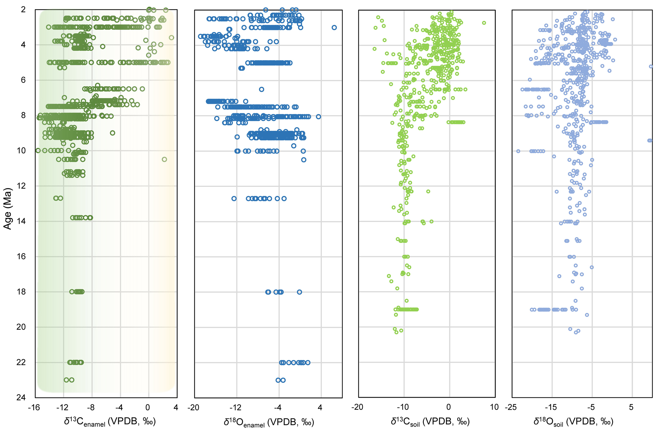 ��ظ�ԭ�½��͸߾����ۺϵز��ܵĽ���������