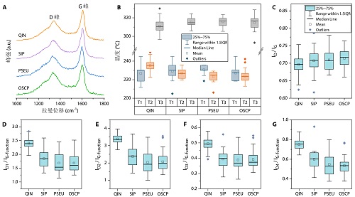 ��ɽ������������ȫ������Ķ�ϸ��������ﻯʯ
