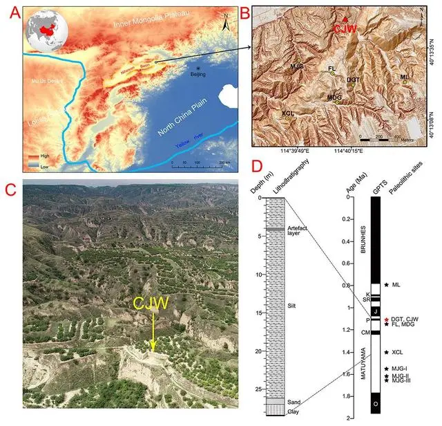 泥河湾盆地110万年前古人类石器技术研究获新进展