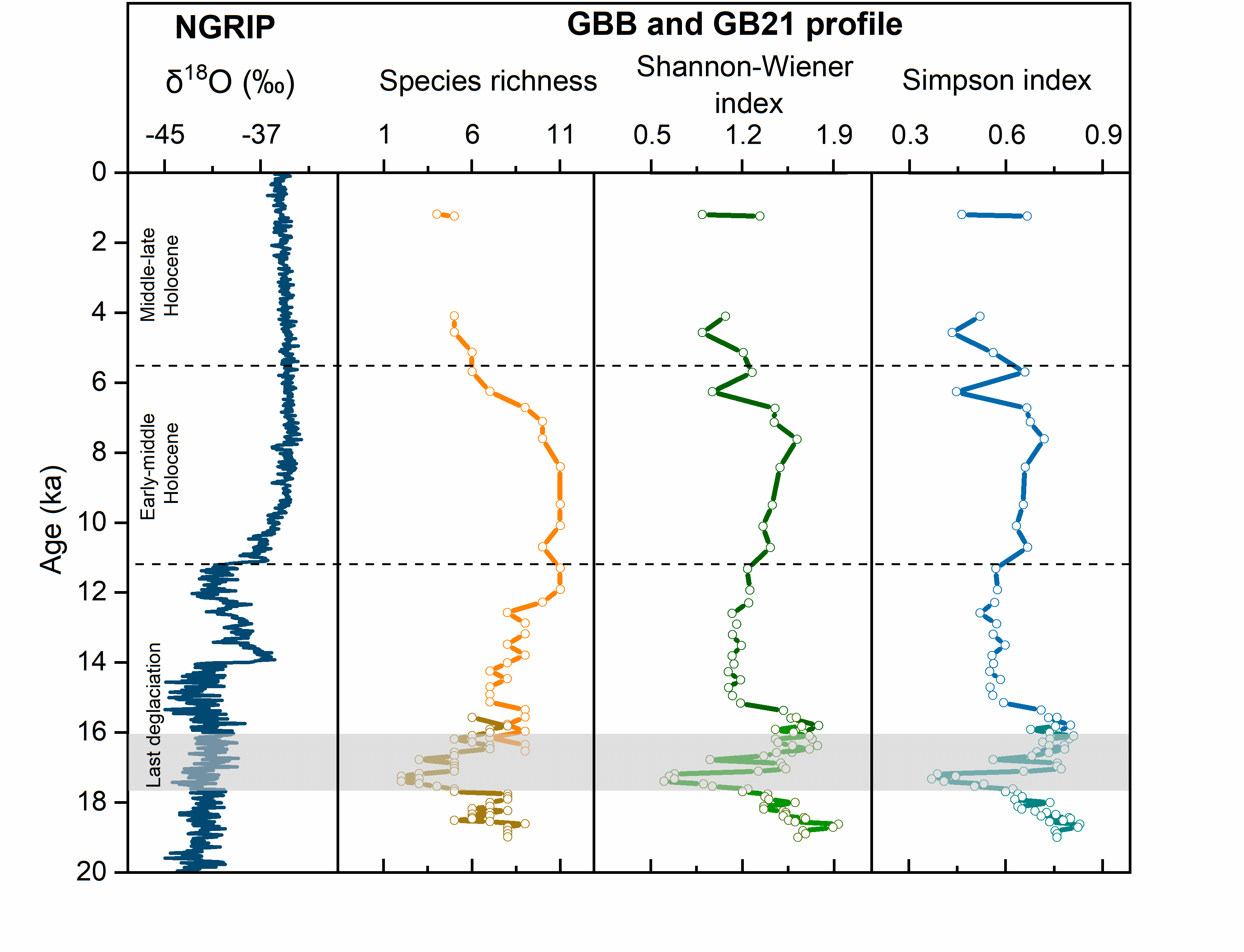 ţʯؽĩαˮȸֺ̬ݻ