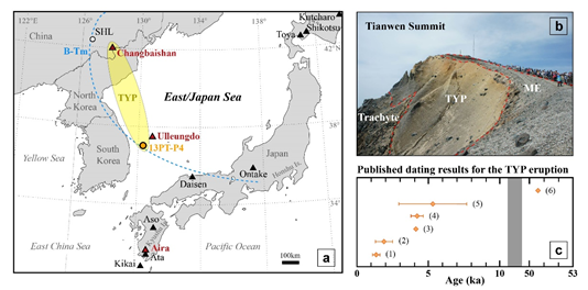 ����ɽ������ǰ���緢�¼��ĳ����嶨�;�ȷ����