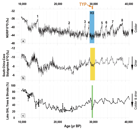 ����ɽ������ǰ���緢�¼��ĳ����嶨�;�ȷ����