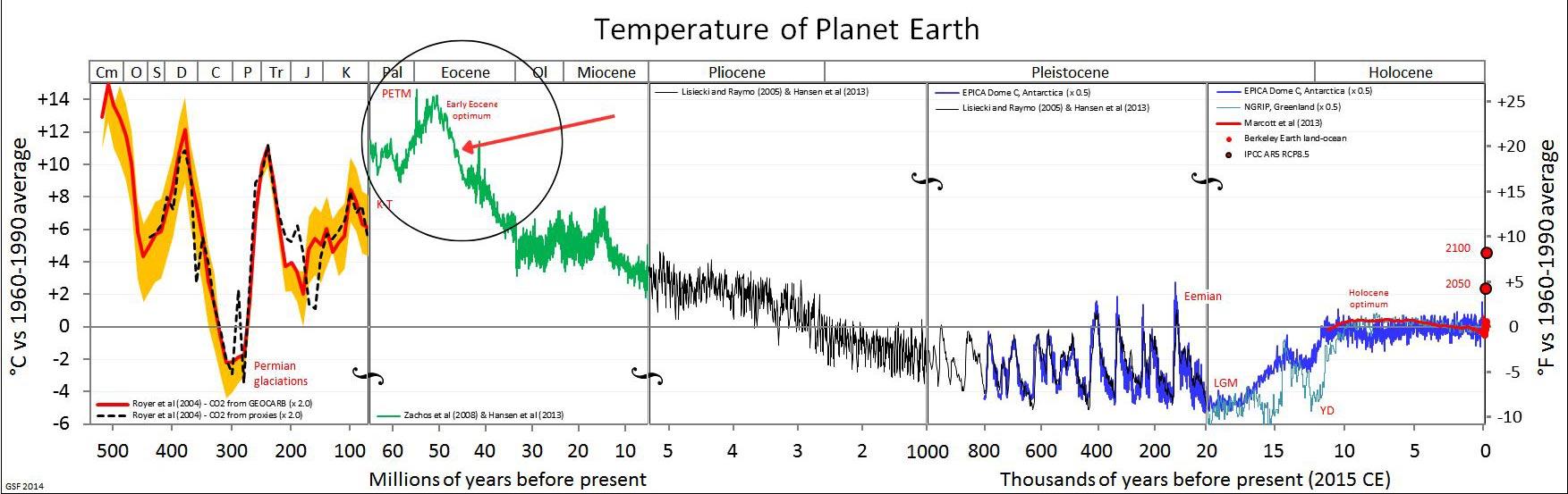 ��ѧ���ڱ���ƫԶ���췢��4500����ǰ�Ĺź���