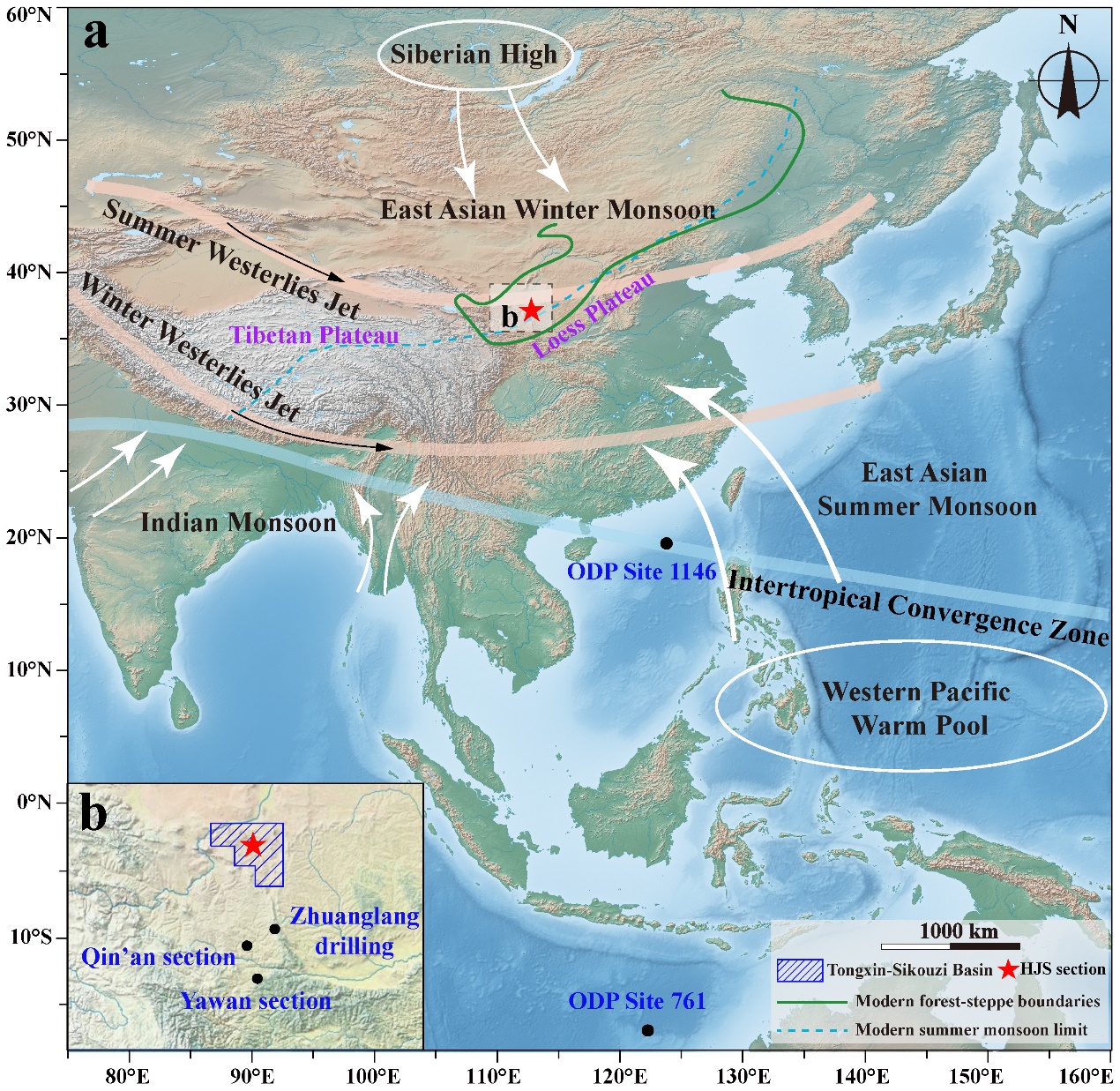 ������ů������ͬ�Ķ���Ⱥ�����ֲ��������ѧȡ����ͻ��