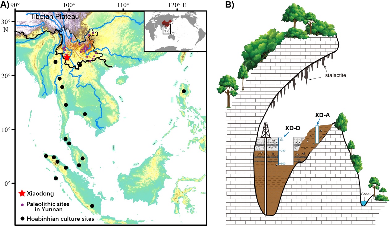 云南和平文化遗址古人类用火历史—来自环境磁学和矿物学证据