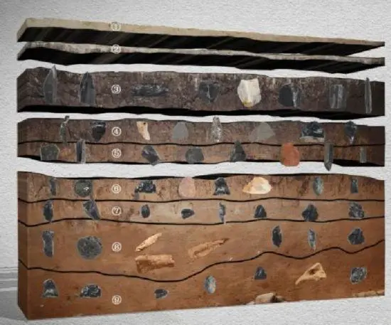 ��������ַ����ʾ�����ǵ����������ݻ���ʷ