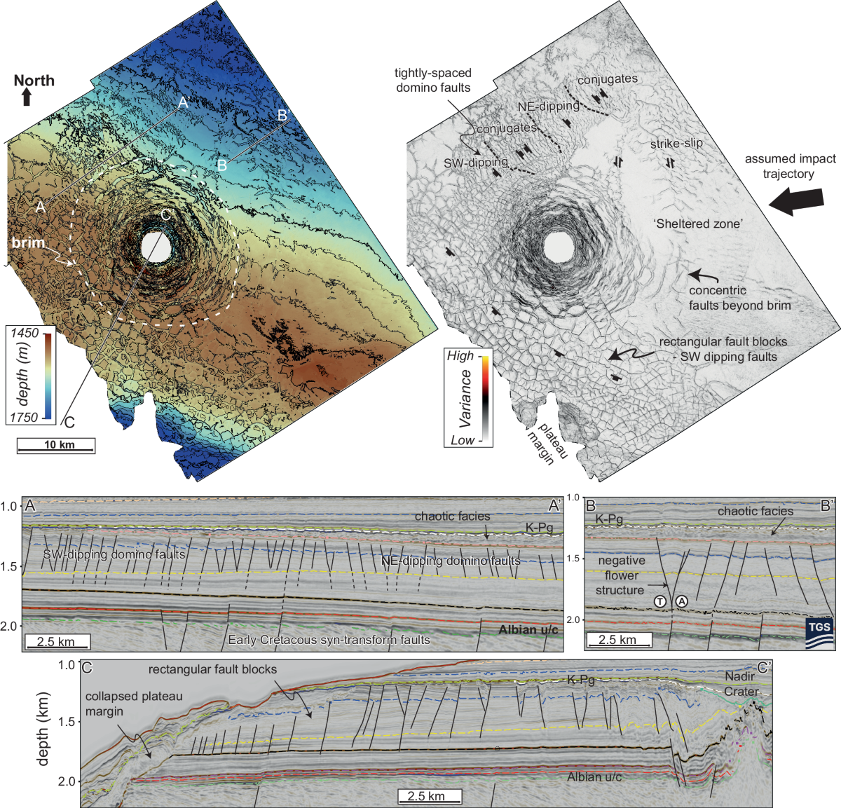 ɱ��������С���ǿ��ܳ�˫�ɶ�
