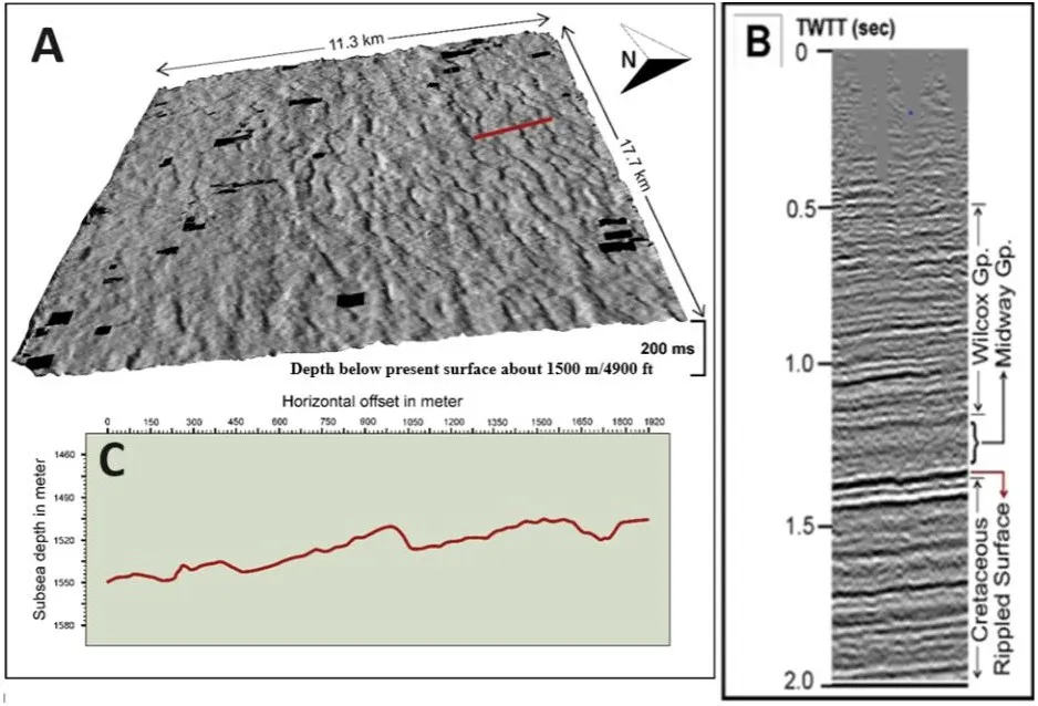 地下深处的3D地图显示,杀死恐龙的小行星产生了52英尺高的“巨型涟漪”