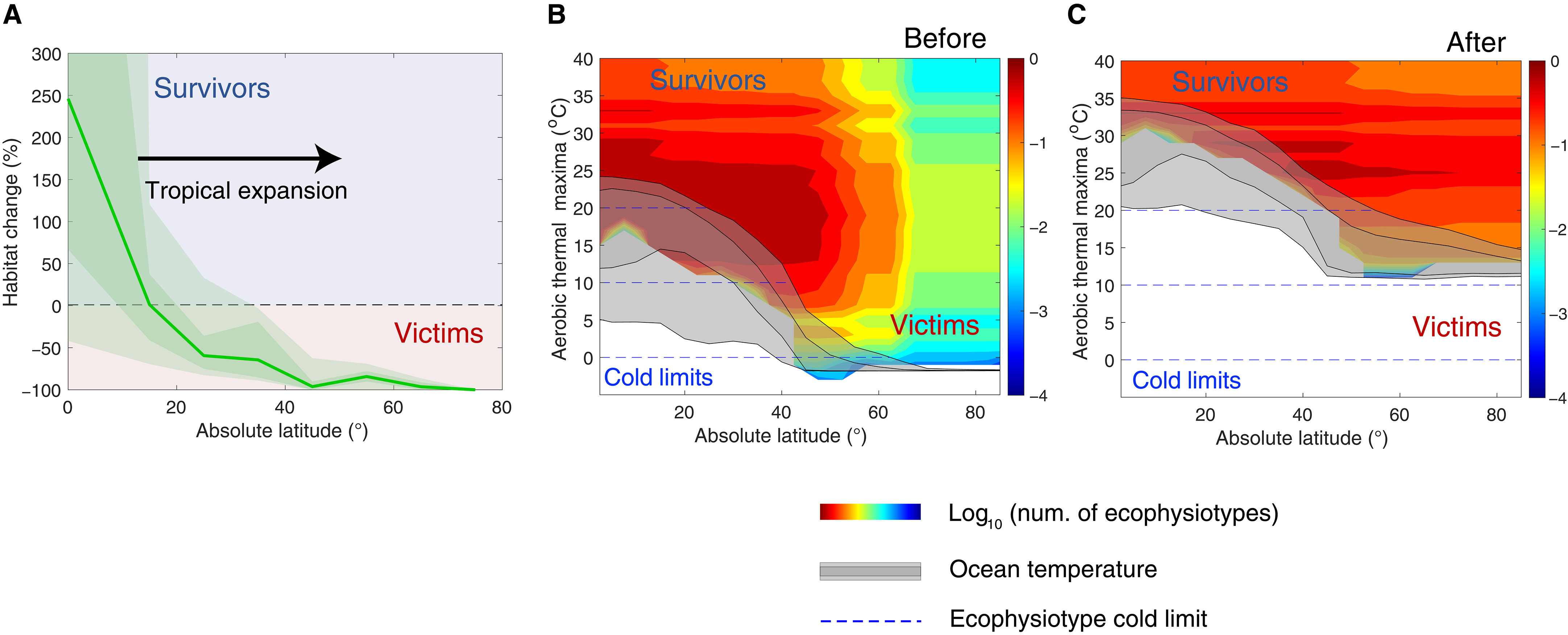 ����������һ�δ�������Ҵ�����ο�Խȫ��