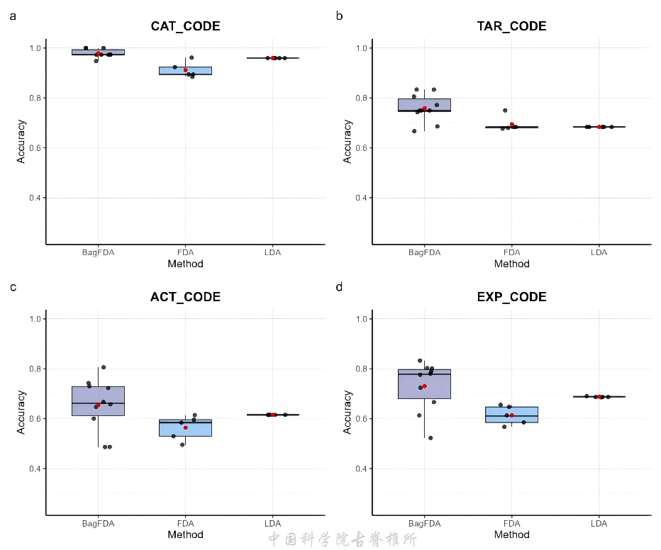 ˮ������12�ص�1����ǰȨ�˹�����ʾʷǰ���ඬ��������Ҫ����