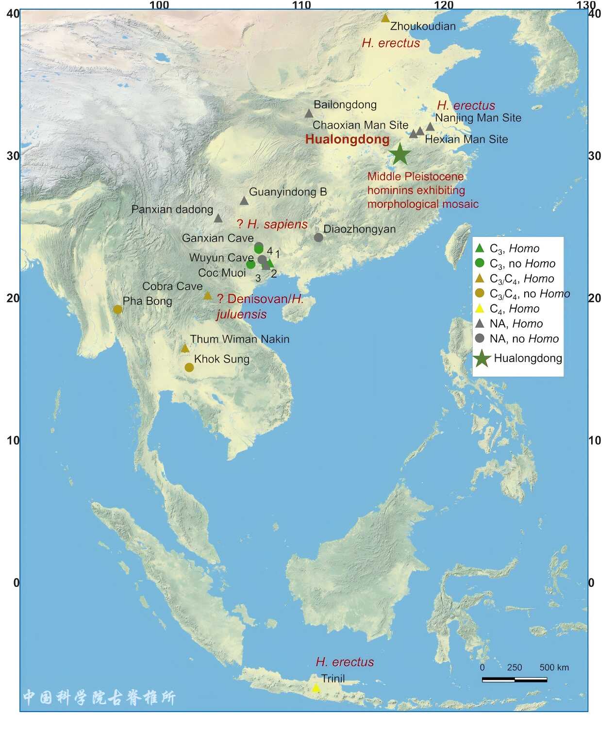 �ȶ�ͬλ���о���ʾ����������������滷������Ӧ����