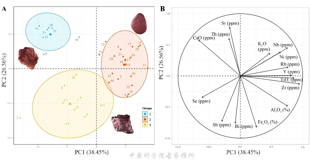 ���Ϸ𶴵���ַ��ʯ�о���ʾ������ĩ���������Դ���������ò���