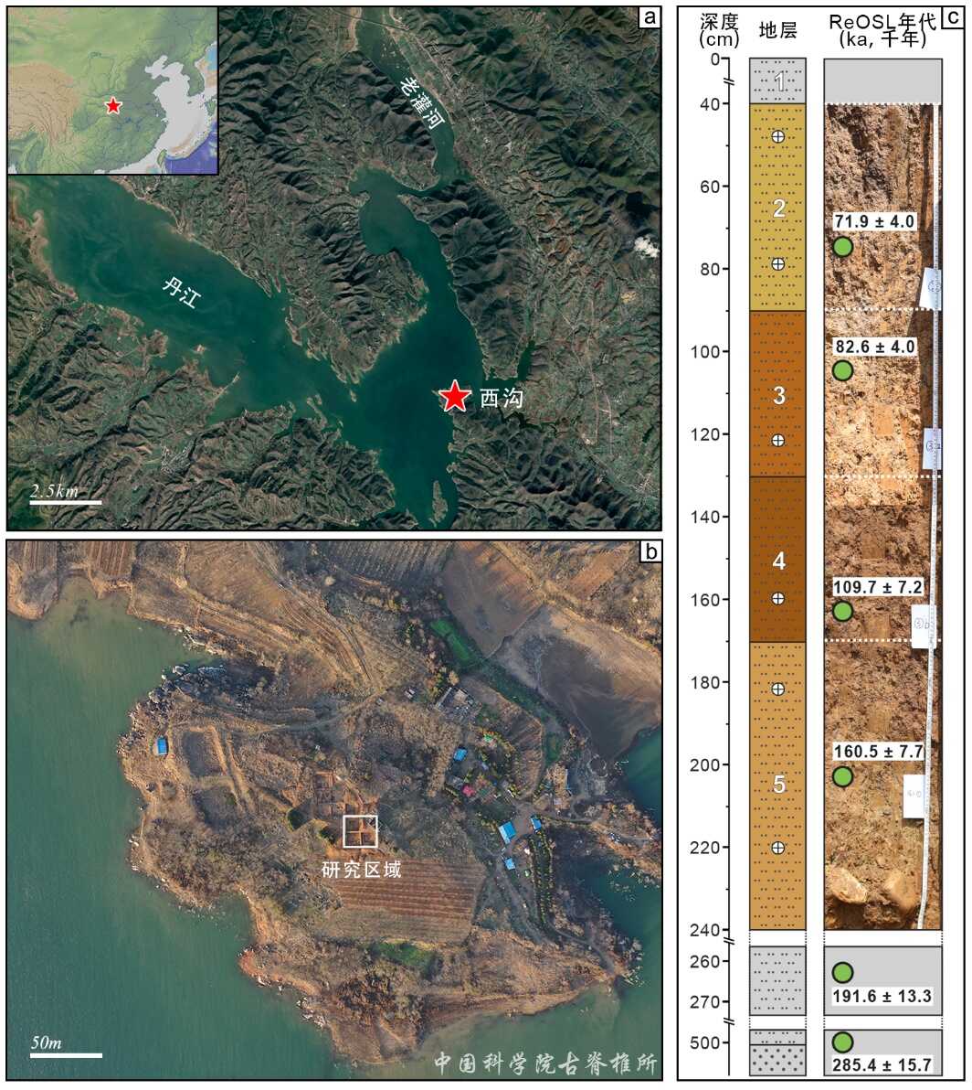 ��������������ַ����16~7����ǰ�������������ϵͳ��СʯƬ�����͹���װ������