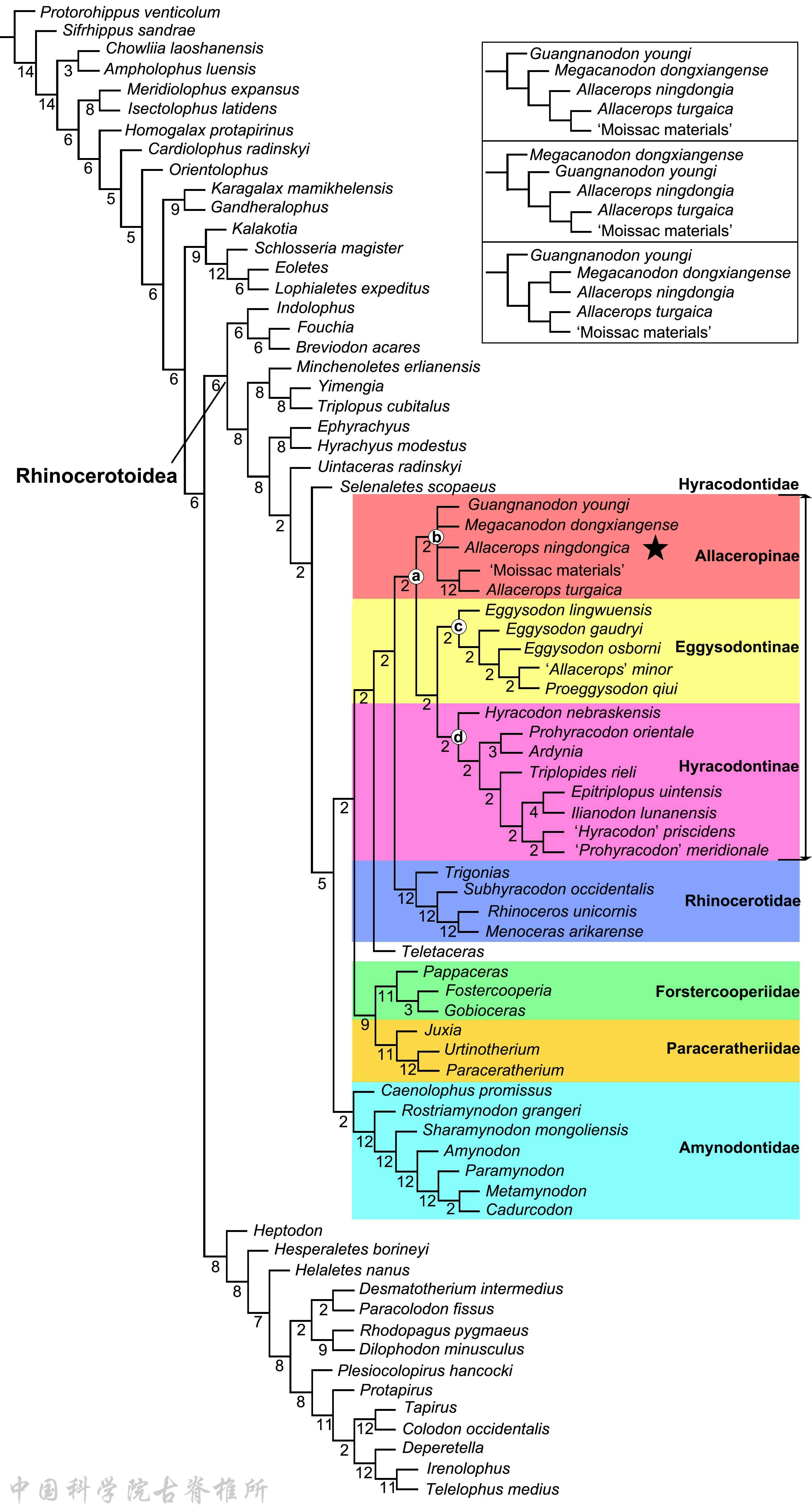 ������Ϭ��ϵͳ������ϵ
