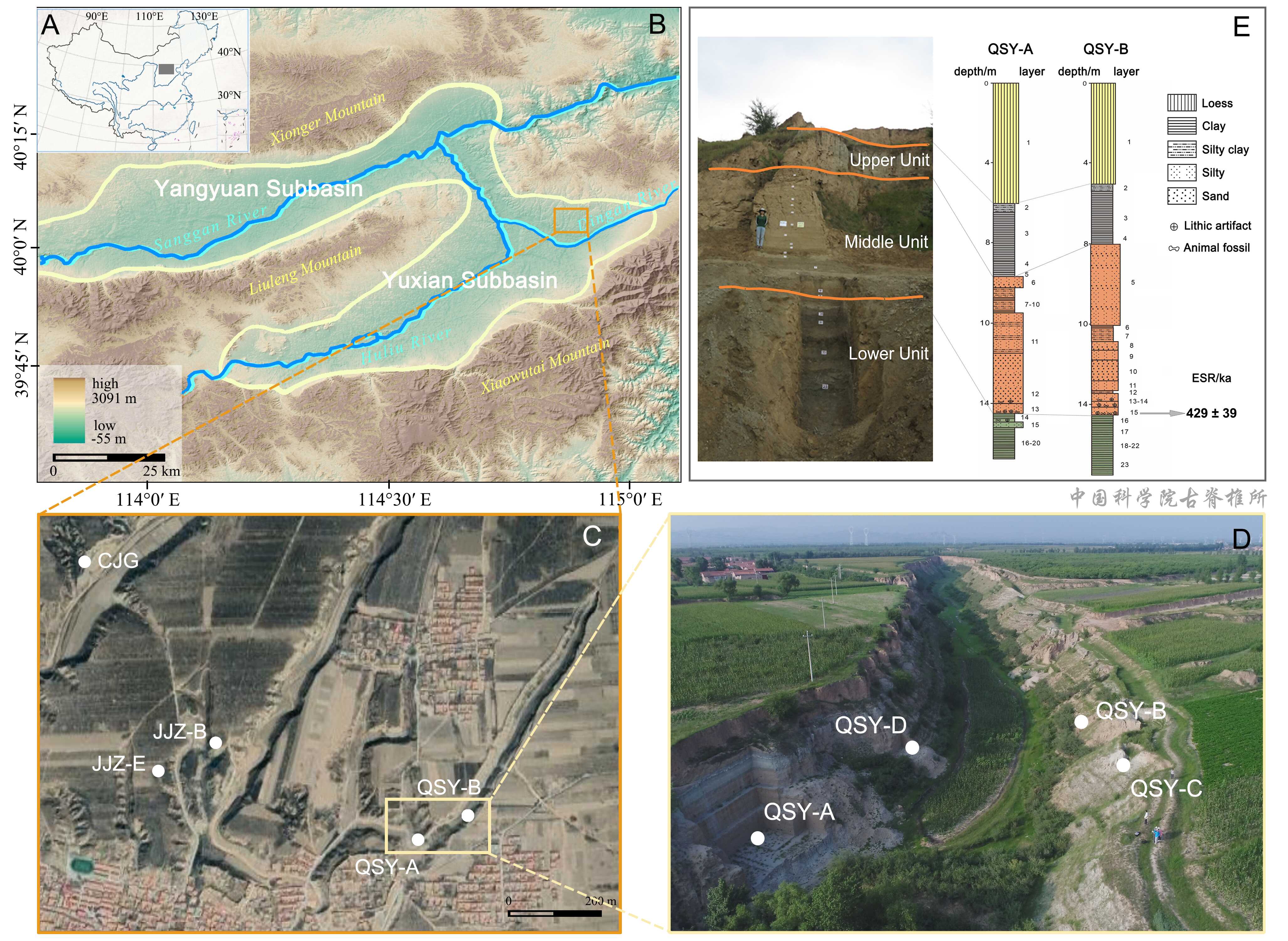 球谐函数定量重建泥河湾盆地古人类石球修型策略